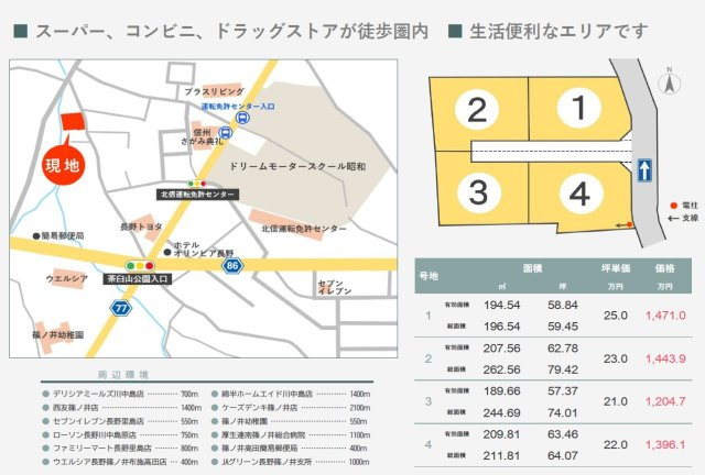 東邦ピュアコート川中島町原Ⅲ（3）の外観|川中島町原の分譲地