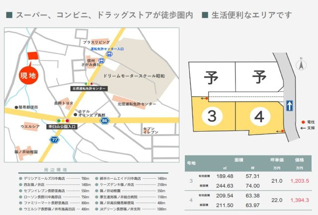 東邦ピュアコート川中島町原Ⅲ（3）