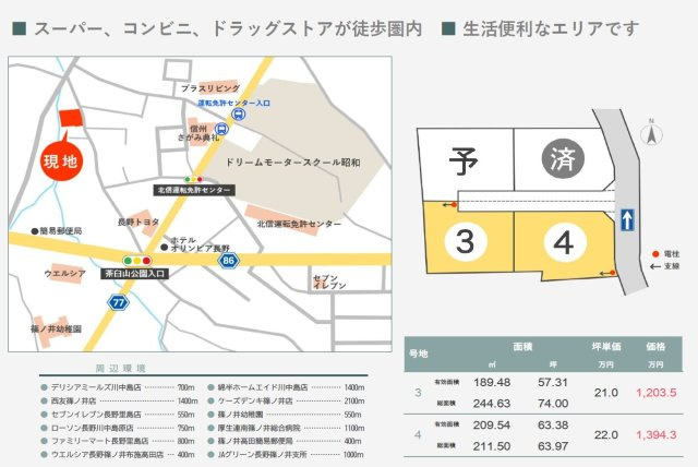東邦ピュアコート川中島町原Ⅲ（3）