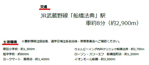 船橋市旭町１丁目の周辺