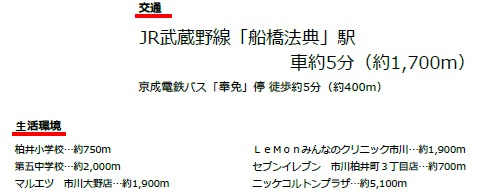 市川市奉免町の周辺