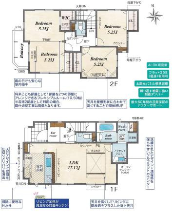久喜市本町2丁目2期　新築一戸建て　03の間取り|衣類やキャリーケースなどをスッキリしまえるWIC完備♪