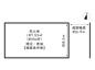 姫路市田寺東１丁目／売土地の画像