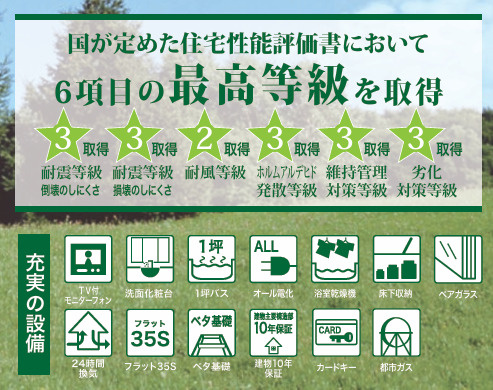 【その他】 | 綾瀬市落合南3丁目 新築戸建て 全2棟【仲介手数料無料】 | 海老名市を中心に地域密着で営業♪不動産のことなら「大樹不動産」へ