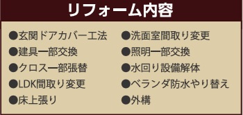 船橋市藤原６丁目０１期Ｒのその他