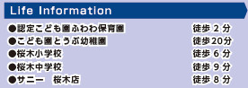 仲介手数料不要　ハートフルタウン東区桜木1丁目20番【桜木小・桜木中】の周辺