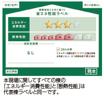 仲介手数料不要　ハートフルタウン東区沼山津3丁目801番【桜木小・桜木中】の省エネ性能ラベル