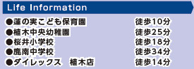仲介手数料不要　ハートフルタウン北区植木町投刀塚422番【桜井小・鹿南中】の周辺