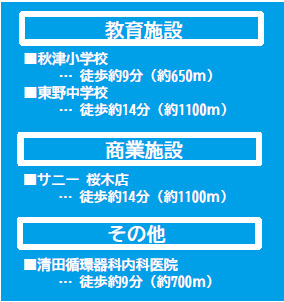 仲介手数料不要　よかタウンBloom東区沼山津2丁目1期【秋津小・東野中】の周辺