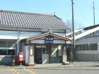 児玉駅まで3,500ｍ