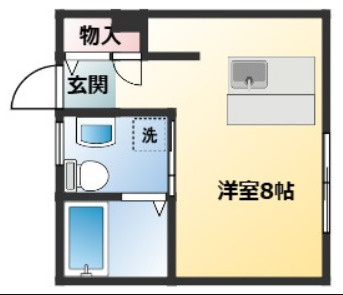 ポートハウスⅢの間取り|間取りです。