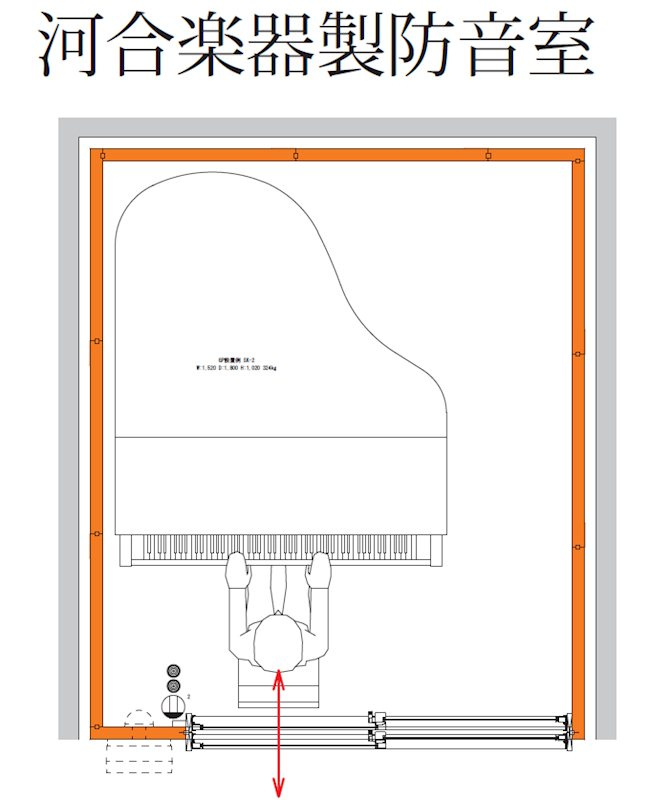 ポルテ いちか のその他