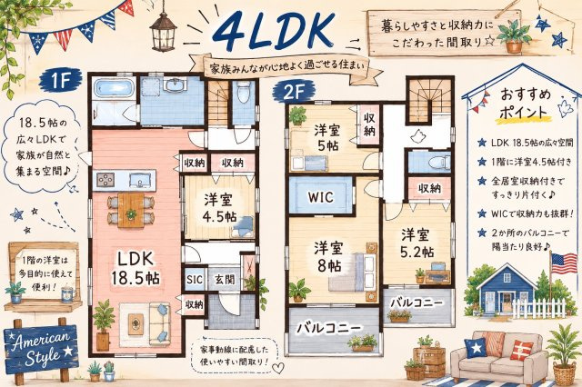 久留米市江戸屋敷１丁目1期1号棟の間取り