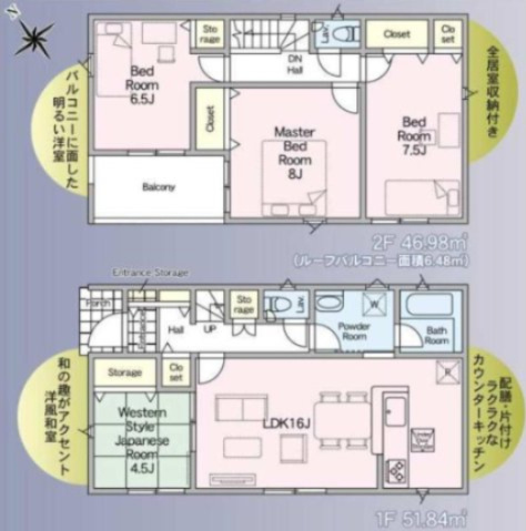 古河市中田第6　新築戸建　1号棟の間取り