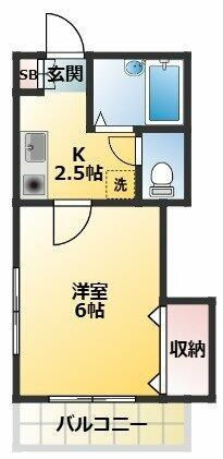 シャトーパールの間取り