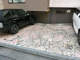 レジディア上目黒の駐車場|※別部屋参照