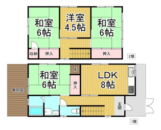 末広町貸家の間取り