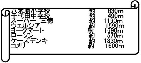 四街道市千代田３丁目の周辺
