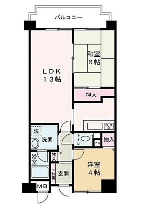 チサンマンション紀の川