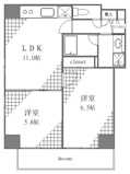 AXAS上野北の画像