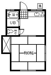 府中市多磨町２丁目のアパートの間取り