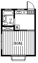 府中市白糸台３丁目のアパートの間取り