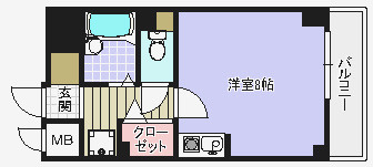 プランドールマサキの間取り