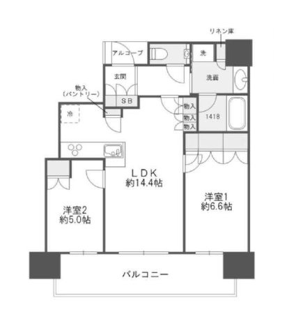 ザ・パークハウス中之島タワー