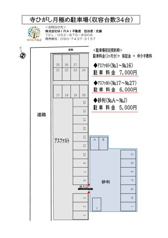 寺ひがし駐車場