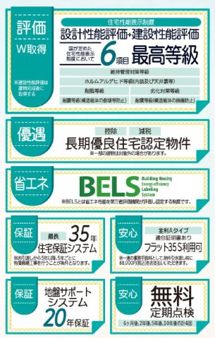 リーブルガーデン南城市大里高平・２号棟の区画図|住宅性能表示制度