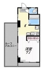 ＬＯＵＩＳの間取り|間取りです。