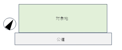 【区画図】 | 加東市河高　住宅用地