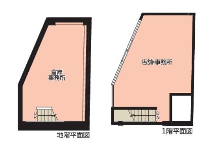 豊津駅前ビルの間取り
