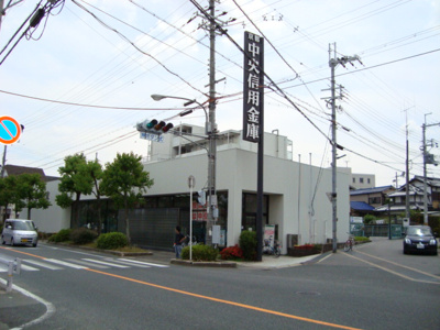 【周辺】 | ハイツ北尾弐番館 | 京都中央信用金庫まで420ｍ