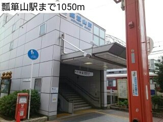 スマートレジデンスの周辺|瓢箪山駅まで1050m