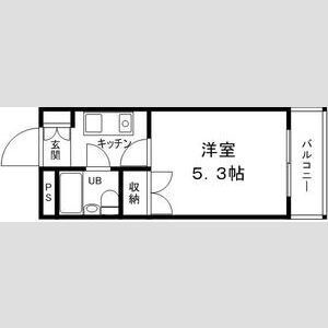 グリーンハイツ南駅前の間取り