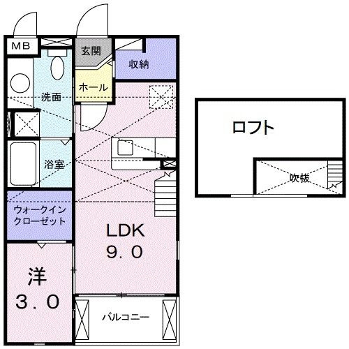 シュティル