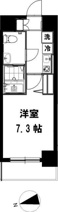 ルート相模大塚の画像
