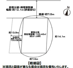 東灘区深江北町二丁目　売土地