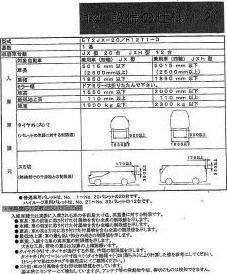 S-FORT江坂公園のその他