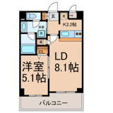 FS.幅下の画像