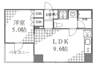 コンフォリア上野広小路の画像