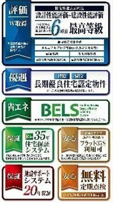 【仲介手数料無料】新築戸建　熊谷市肥塚561-1（全3棟）の構造・工法・仕様