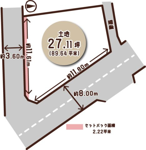 太秦井戸ケ尻町の土地図