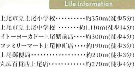リッシェル上尾