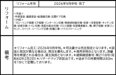 中古戸建　東松山市旗立台9-8（リフォーム住宅）の構造・工法・仕様