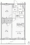 SYNCHRONICITY Musashino シンクロニシティ ムサシノの画像