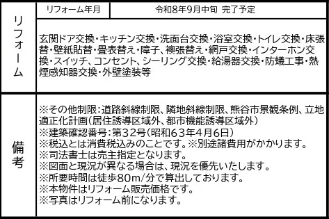 中古戸建　熊谷市下奈良276-19（リフォーム住宅）の構造・工法・仕様