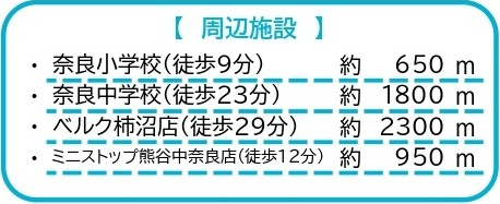 中古戸建　熊谷市下奈良276-19（リフォーム住宅）の周辺