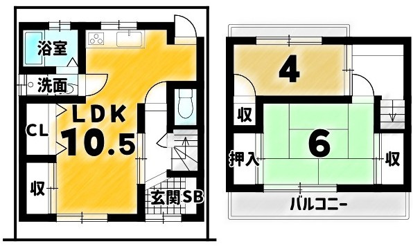 粟田口鳥居町の間取り
